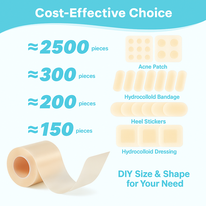 Hydrocolloid Roll for Skin Care